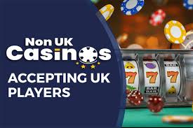 Exploring Non UK Based Online Casinos Features and Benefits Exploring Non UK Based Online Casinos Features and Benefits